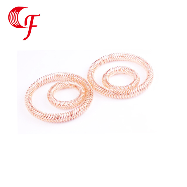 How to distinguish the left and right rotating spring of the car spring?